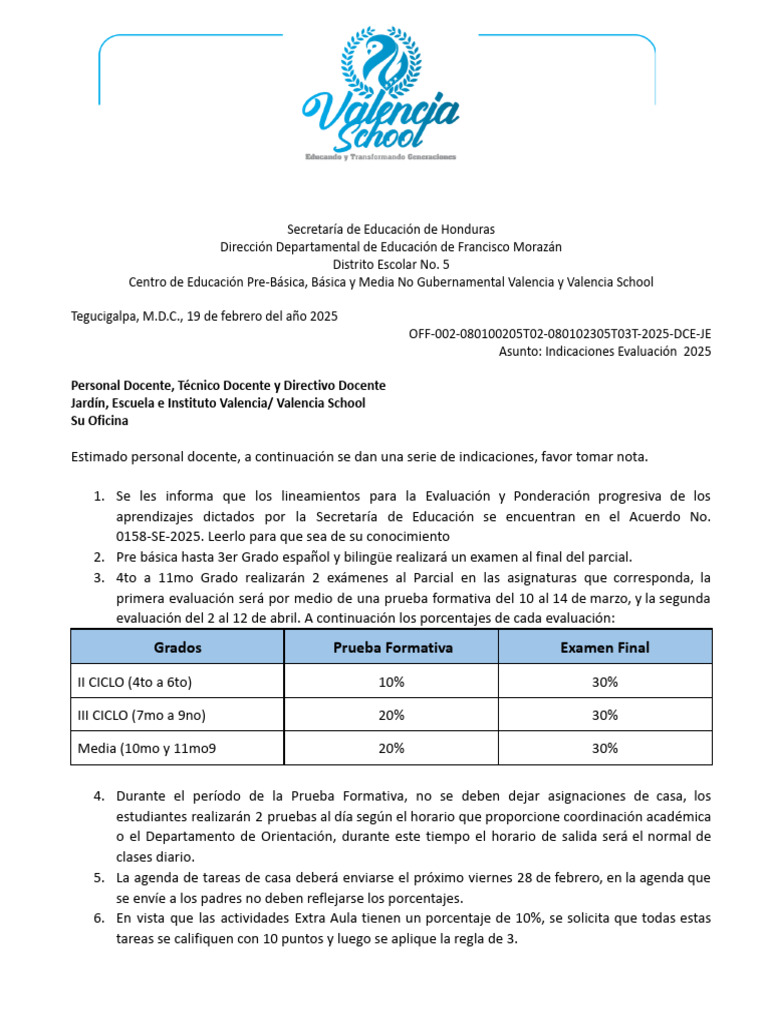 Lineamientos de Evaluación 2025 en Honduras | PDF