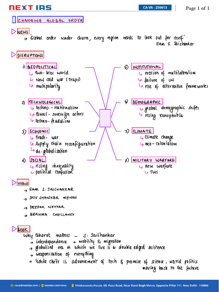 HO1 - IR - C2 - JUN13 - Emerging Global Order | PDF