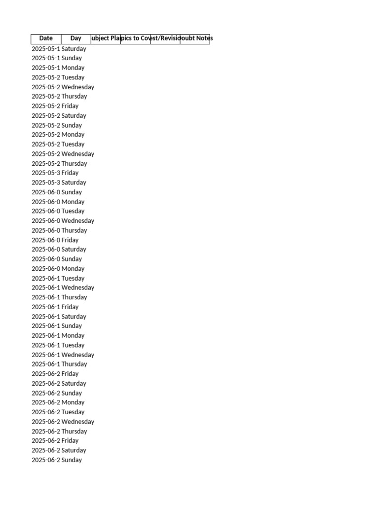2025 Study Plan and Schedule | PDF