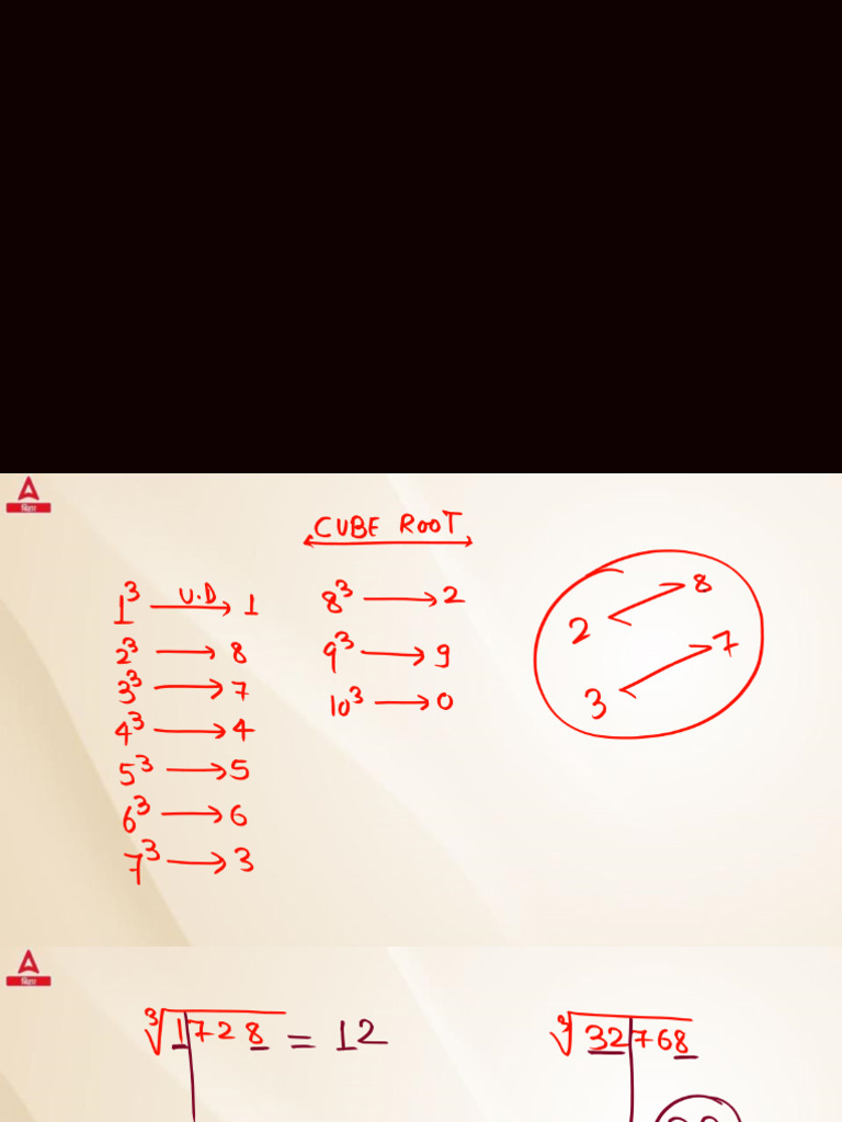 Phy 112 | PDF