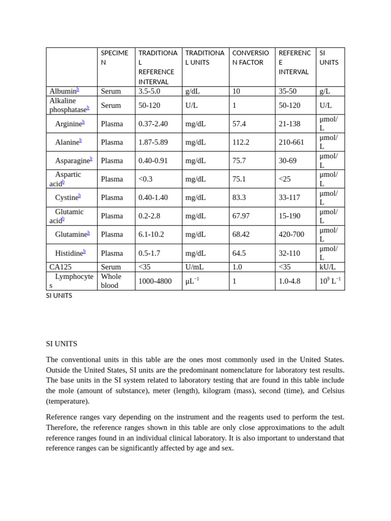 Immunology Test Unit Conversions | PDF | Medical Specialties | Hematology