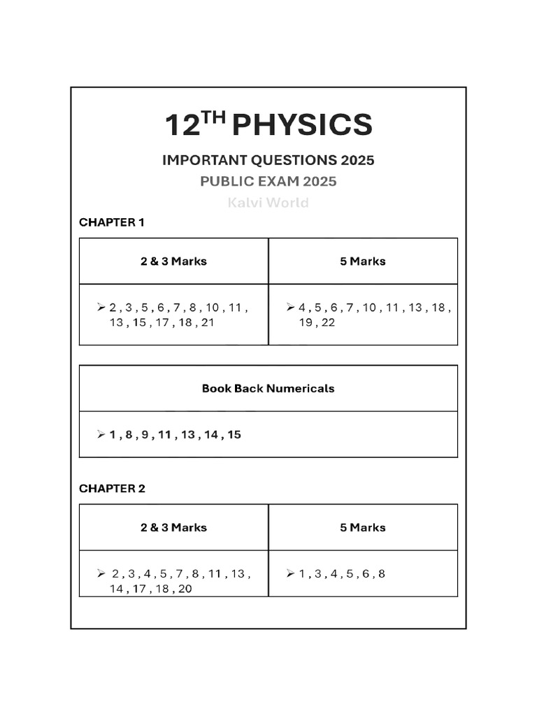 12th Physics Important Questions 2025 | PDF