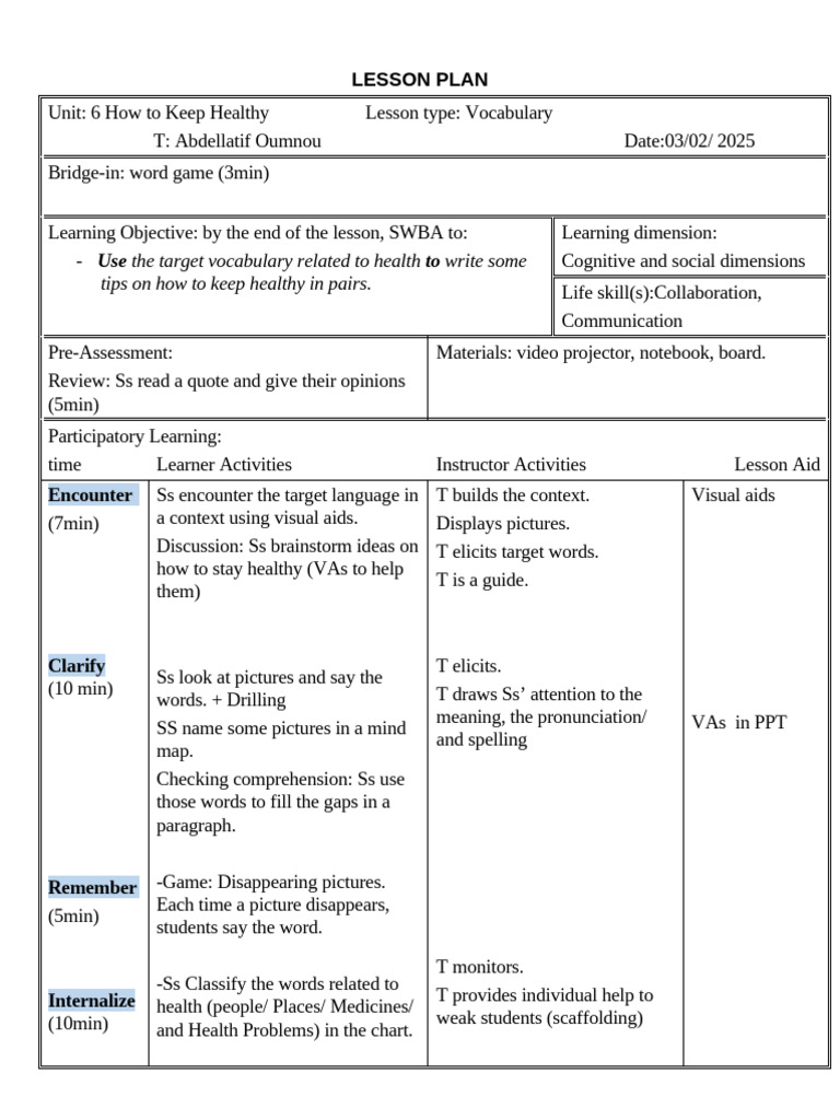 Vocab Unit 6 Lesson Plan Pdf Vocabulary Lesson Plan
