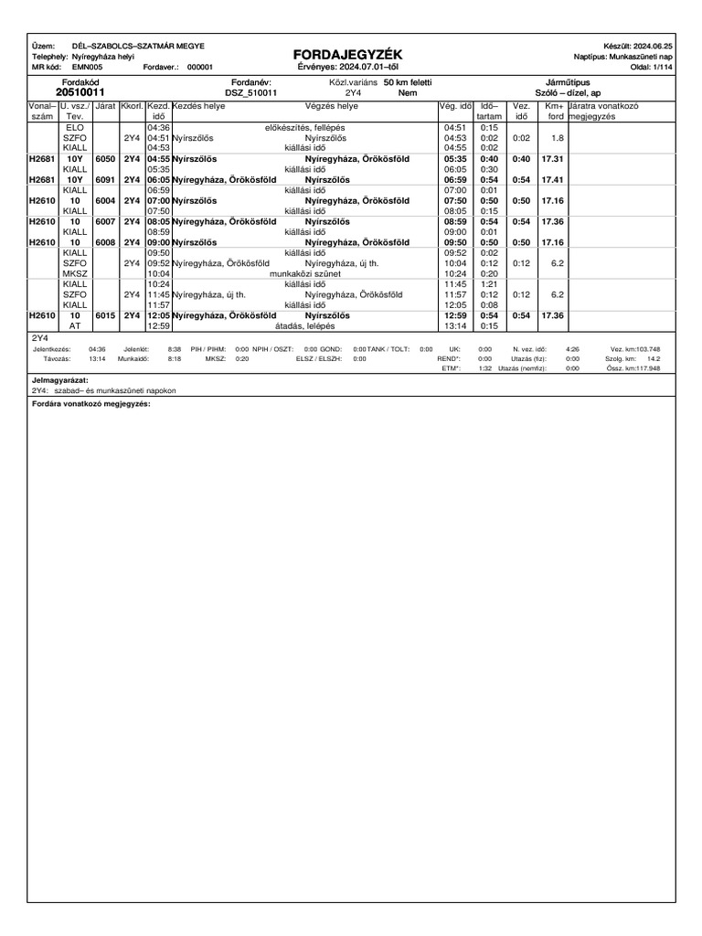 Forda Helyi 20240701 MS | PDF
