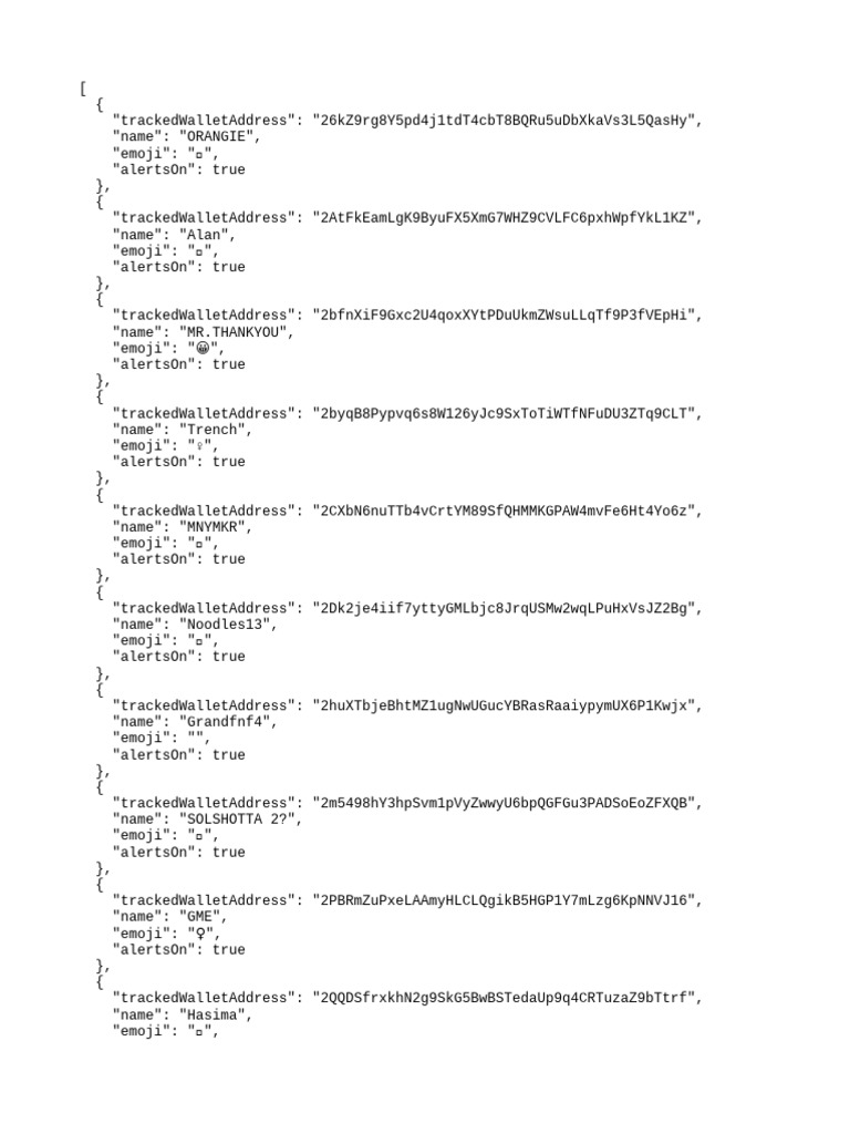 Whale Wallet List | PDF