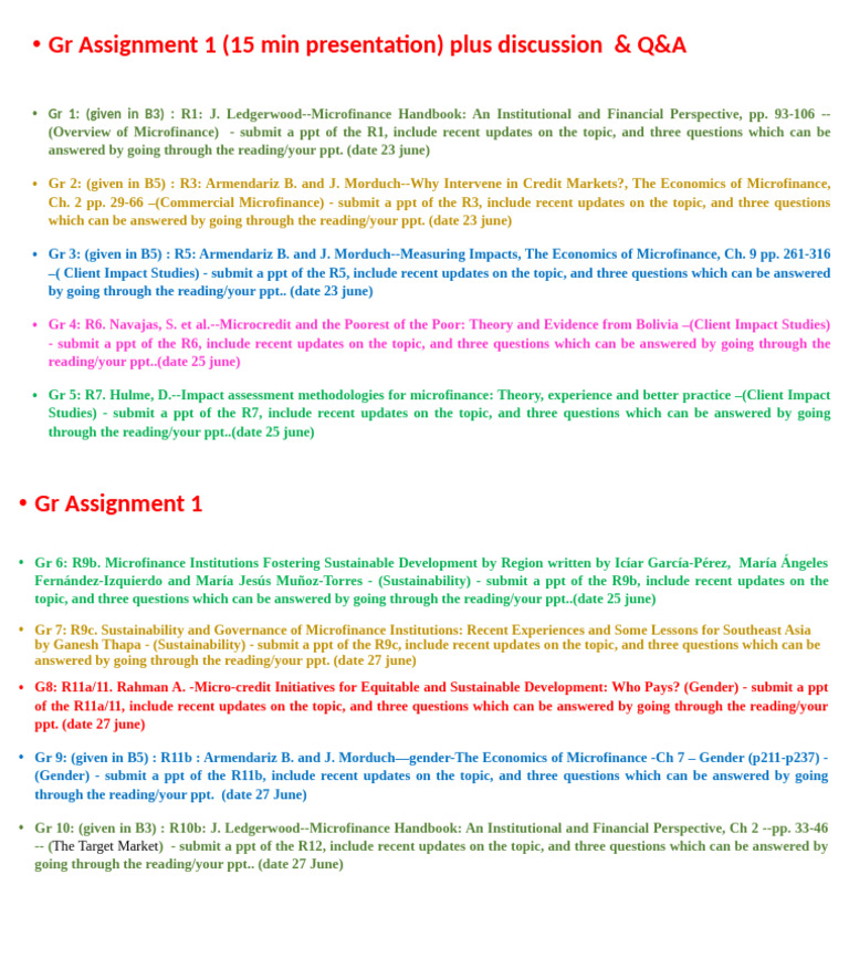 Presentation Readings Assignment 1 | PDF | Economies | Economic Development