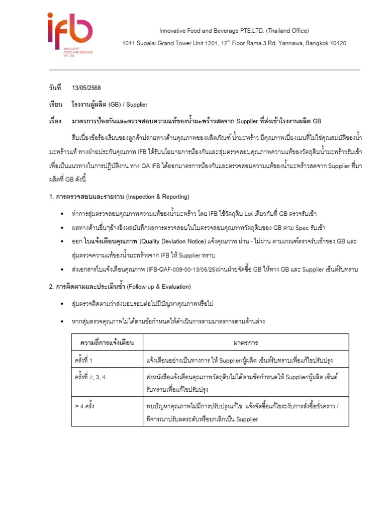 มาตรการตรวจสอบน้ำแท้ IFB | PDF