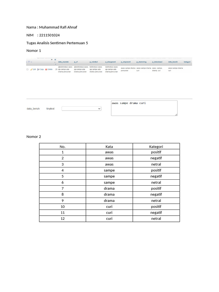 Analisis Sentimen Kata Kunci 2023 | PDF