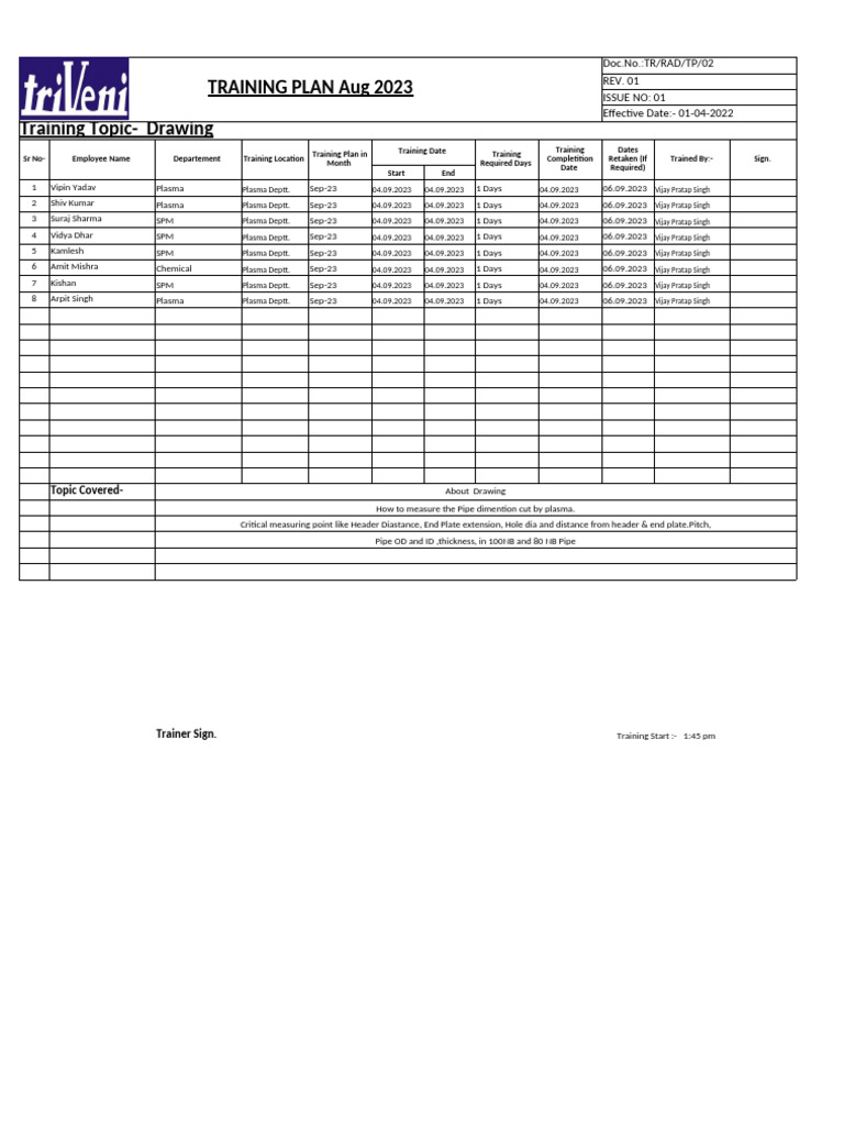 Employee Training Plan Overview 2023 | PDF