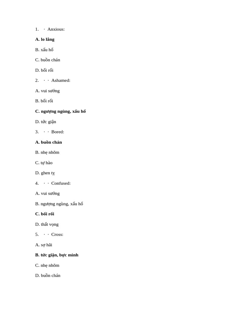 Unit 1 Vocabulary English Vietnamese Word | PDF