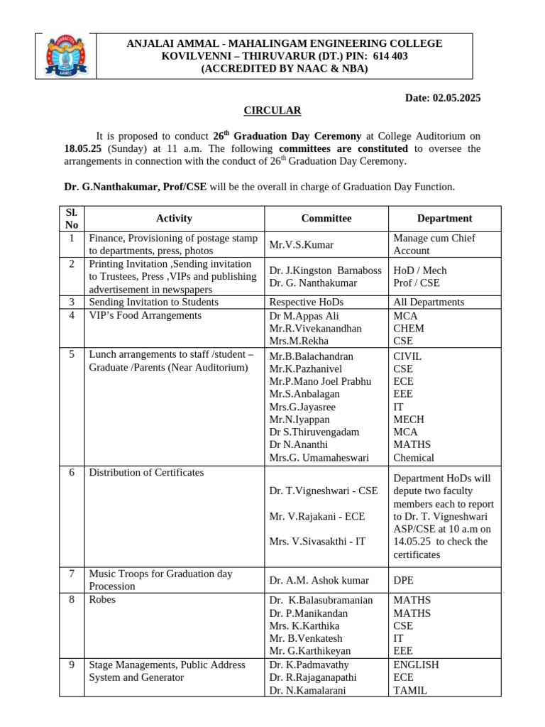 26 TH Graduation Committee | PDF