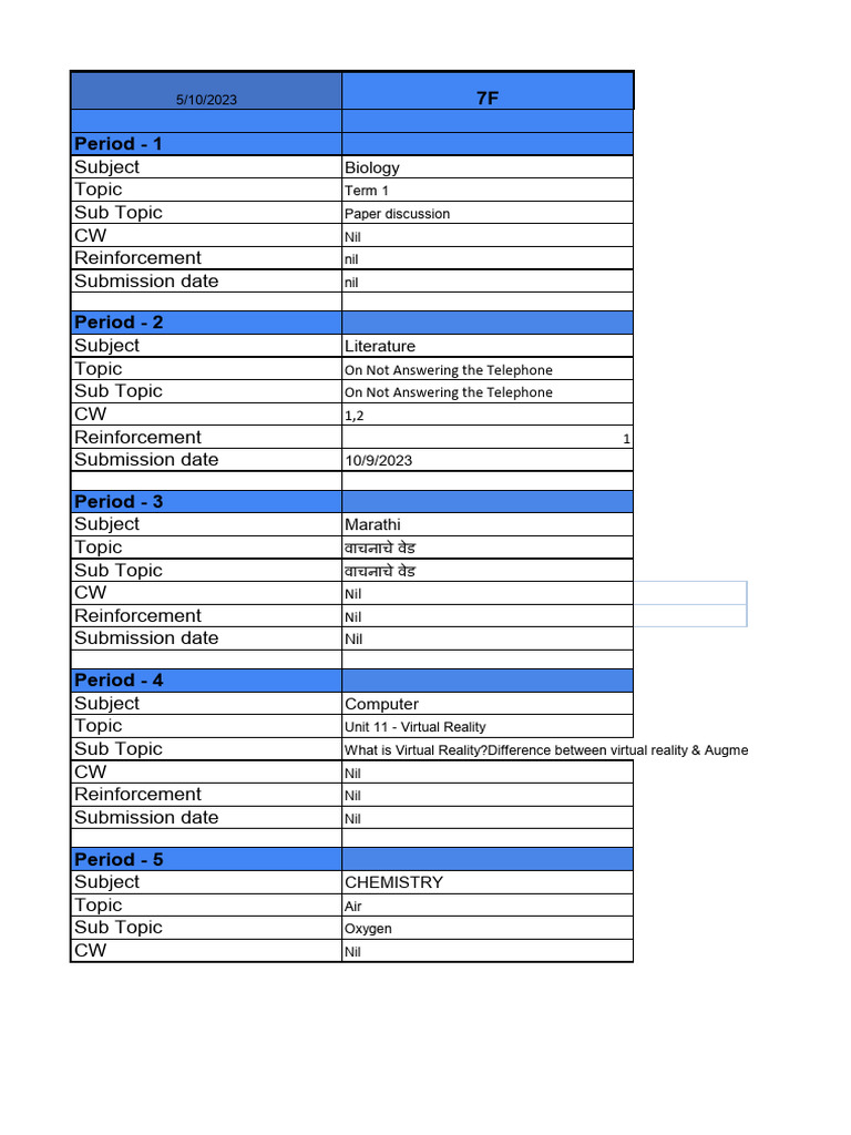 5 Oct - DD - 7F | PDF