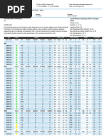 Sailing Weather - Marine Weather Forecasts For Sailors and Adventurers ...