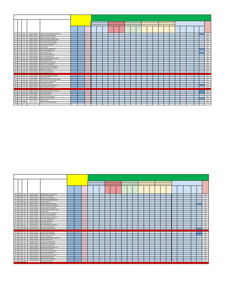 Week-7 Sy-4 Sem-IV Compiled Attendance Sheet (Div-D1 To d3) | PDF