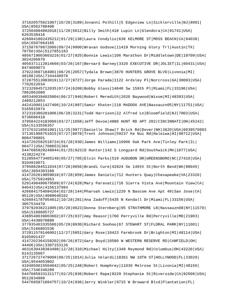 10k Free CVV From CrdMarket - Su | PDF