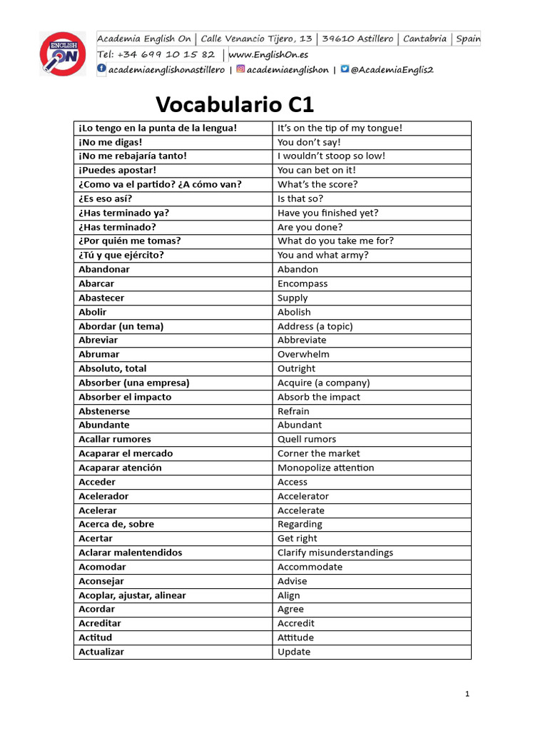 C1 Vocabulario PDF Gratis+17+Junio+2025 | PDF | Business