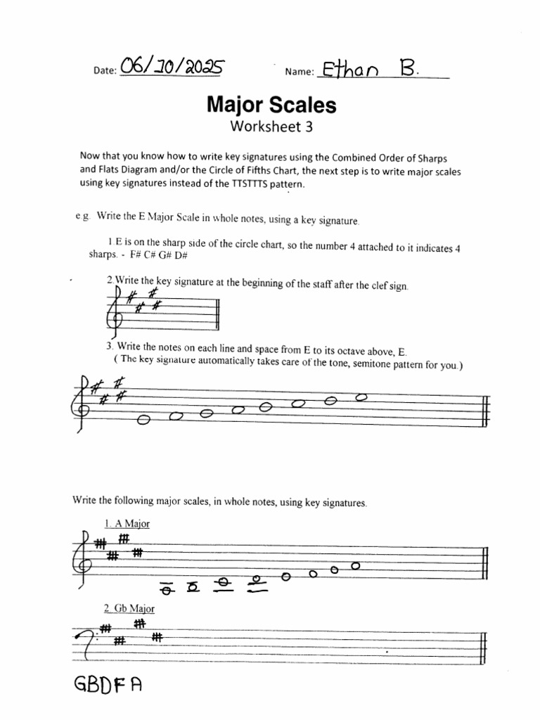 10 - Major Scales With Key Signatures | PDF