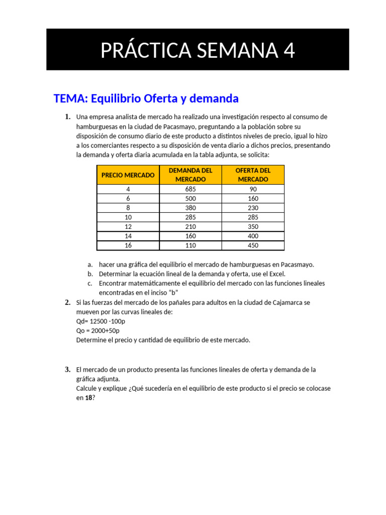 Equilibrio de Oferta y Demanda en Mercados | PDF | Oferta y demanda ...
