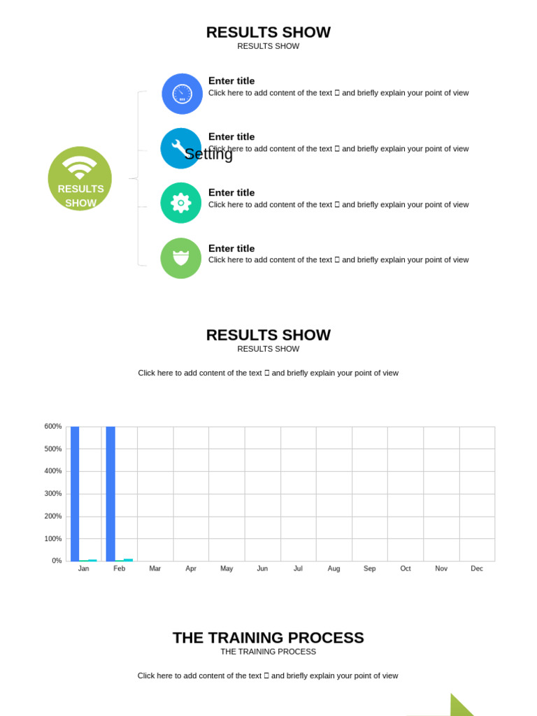 Result Show Analysis | PDF