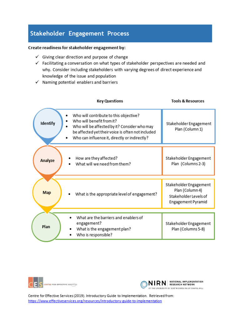 Stakeholder Engagement Process Guide | PDF | Decision Making | Social ...