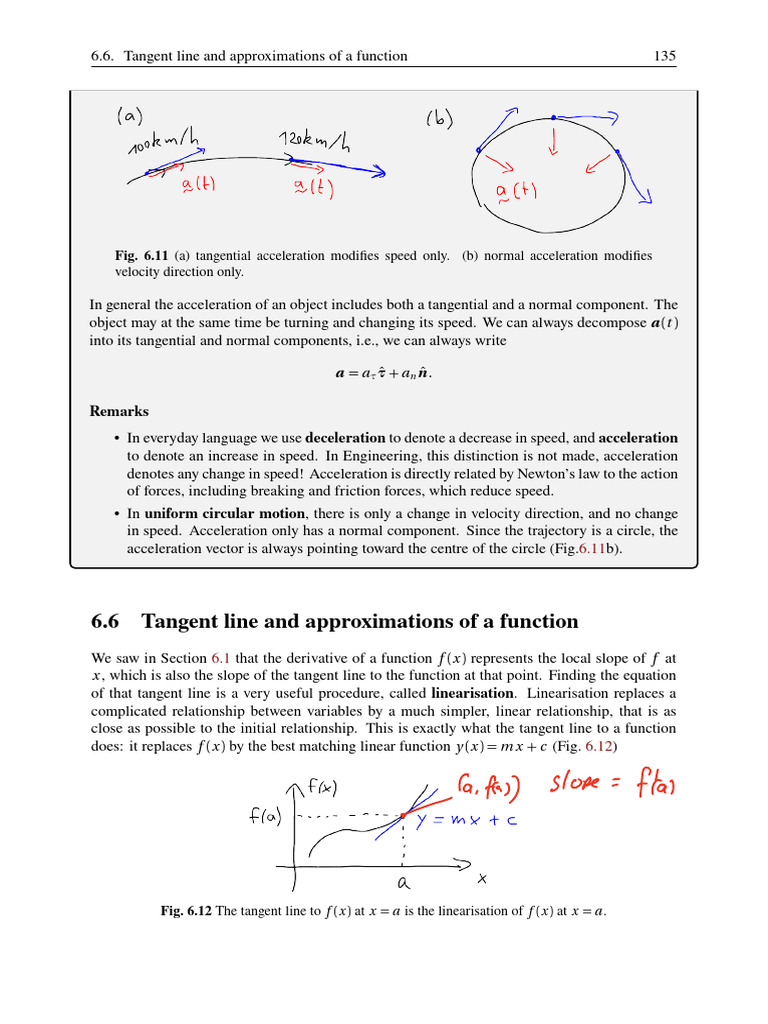 Tangent Lines and Function Approximations | PDF | Acceleration ...