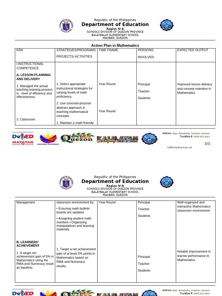 Balaybalay Elementary Math Action Plan | PDF | Teachers | Mathematics