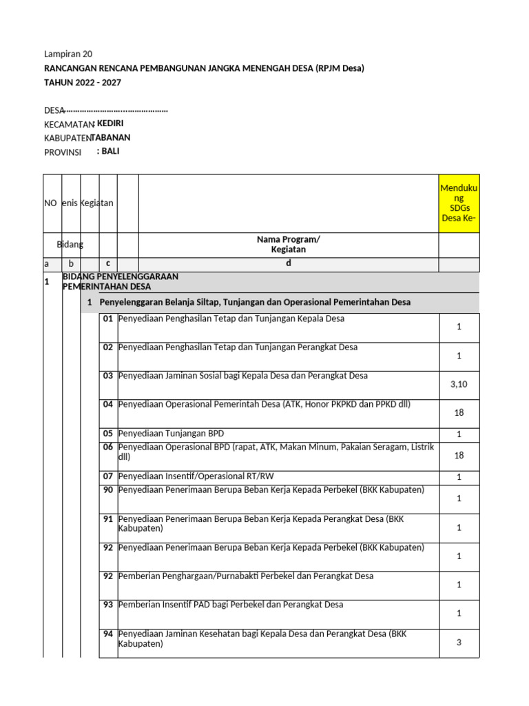 Contoh RPJM Desa 2022-2027 | PDF