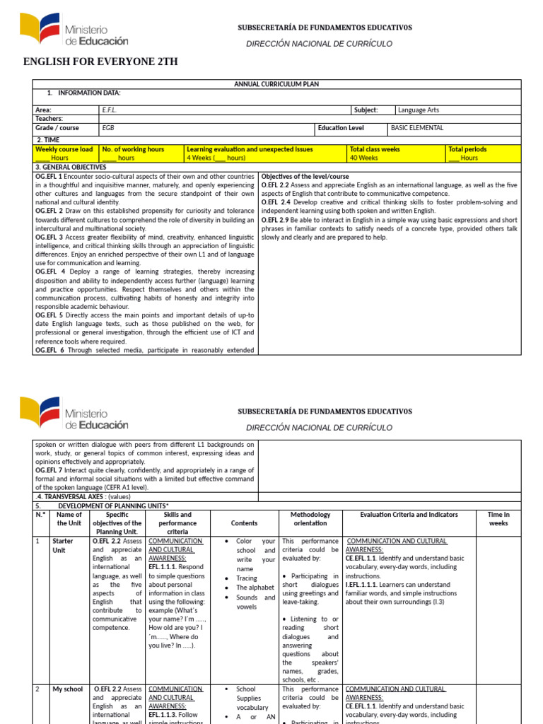 English Welcome 2TH Egb Annual Plan | PDF | English As A Second Or ...