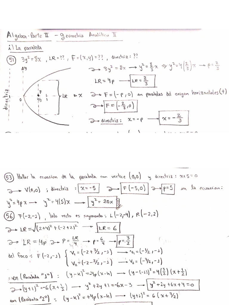Algebra Ariel Parabola | PDF