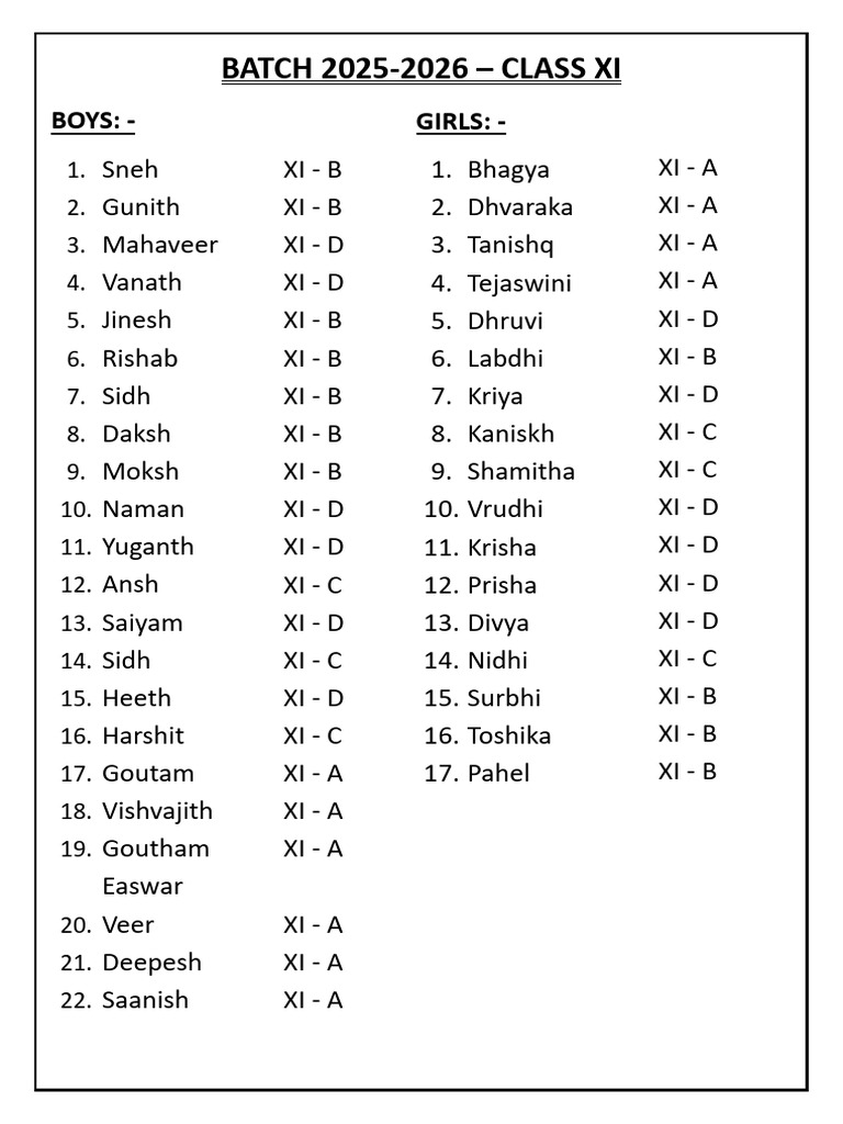 Batch 2025-2026 Class XI Roster | PDF