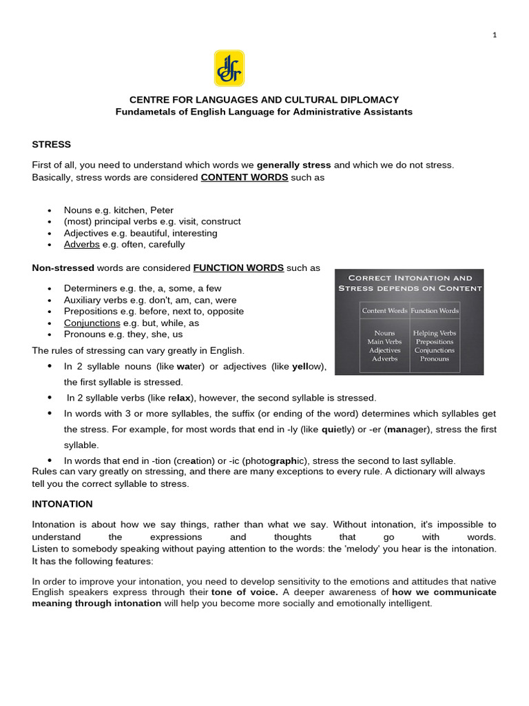 Stress and Intonation in English | PDF | Word | Stress (Linguistics)