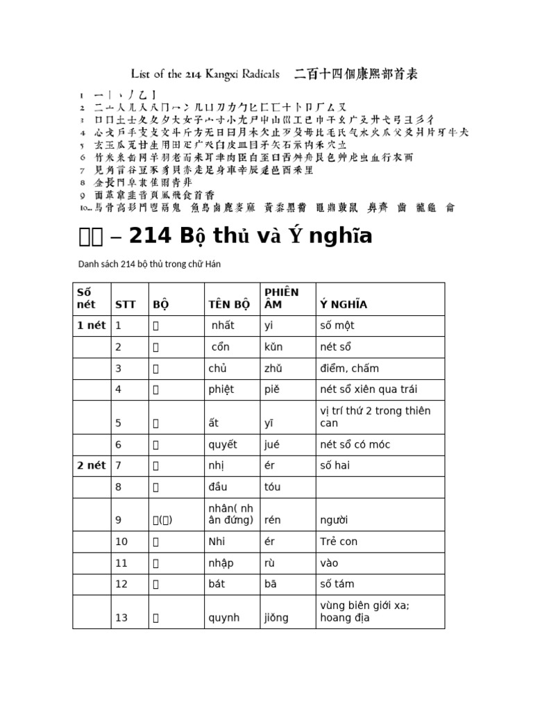 214 Bo Thu Chu Han | PDF