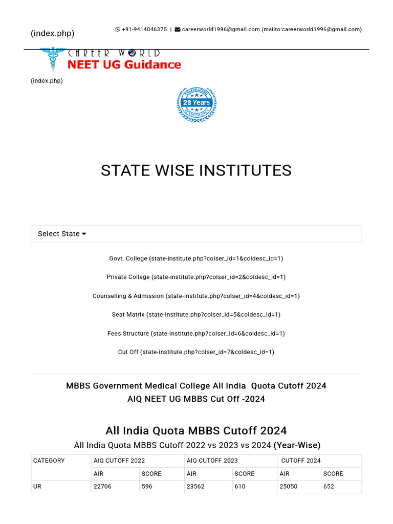 NEET UG Guidance - Career World Cutoff | PDF | Science Education ...
