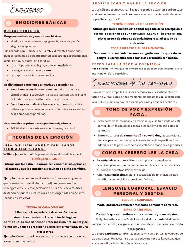 Emociones Básicas y Teorías de la Emoción | PDF | Las emociones ...