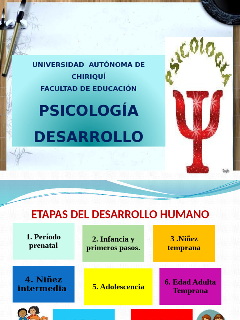 Etapas del Desarrollo Humano | PDF | Adultos | Sicología