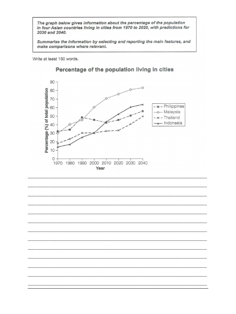 Writing Task 1 - 10.06 | PDF