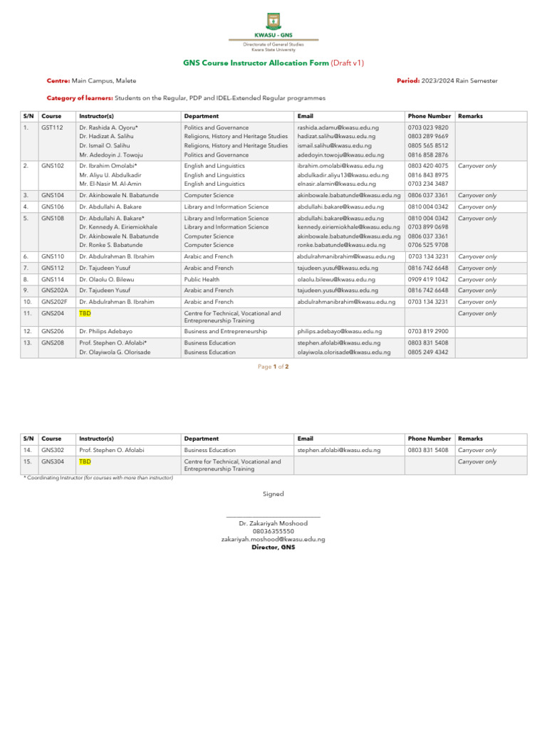 List of GNS Instructors 23 - 24 Rain Draft1 Students | PDF | Chess ...