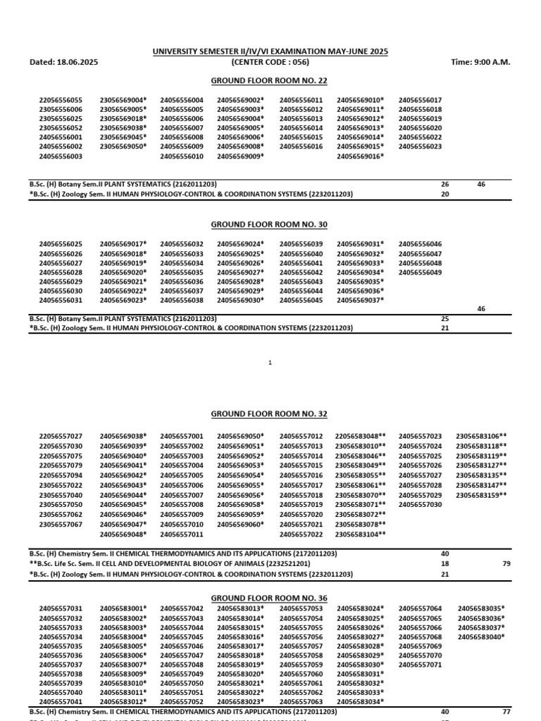 University Exam Schedule May-June 2025 | PDF | Equations | Physics