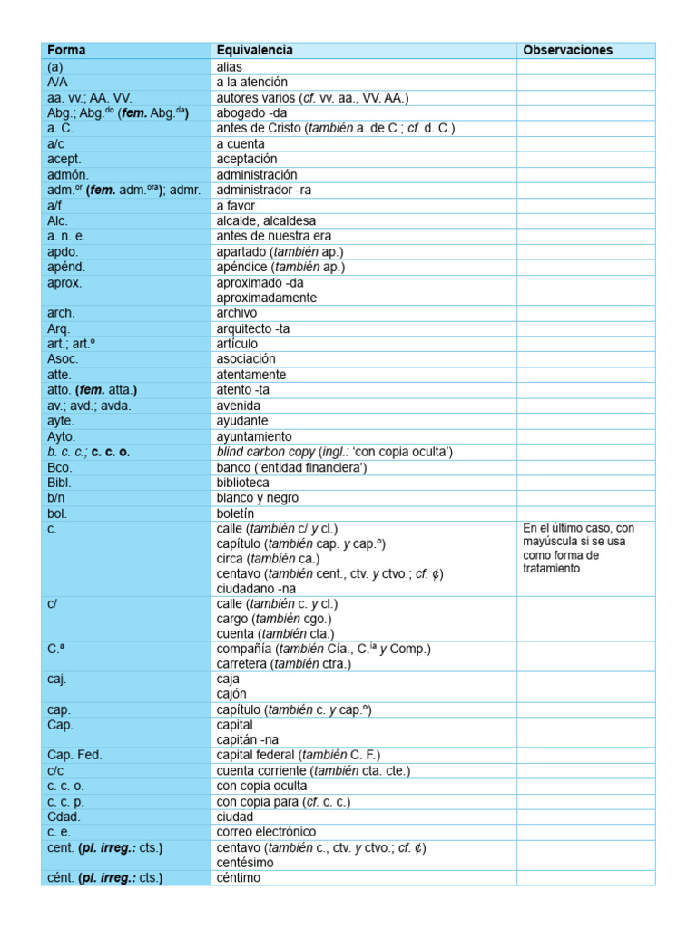 what is the average salary for a software engineer intern