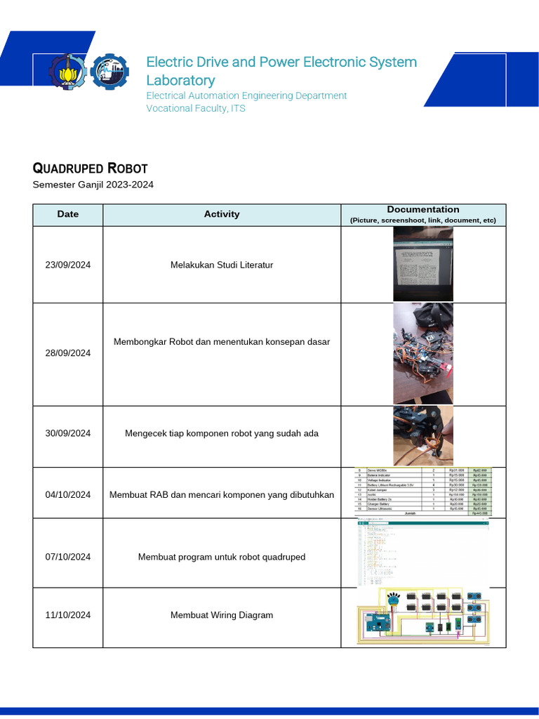 Proyek Robot Quadruped ITS 2023-2024 | PDF