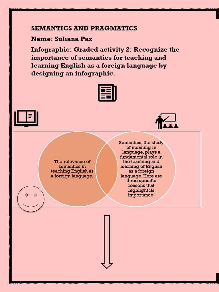 Importance of Semantics in EFL Teaching | PDF