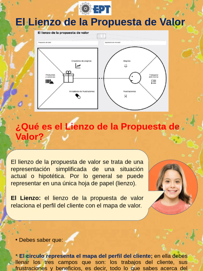 Sesión 3 4to Sec 2do Bim 2025 Lienzo de La Propuesta de Valor | PDF ...