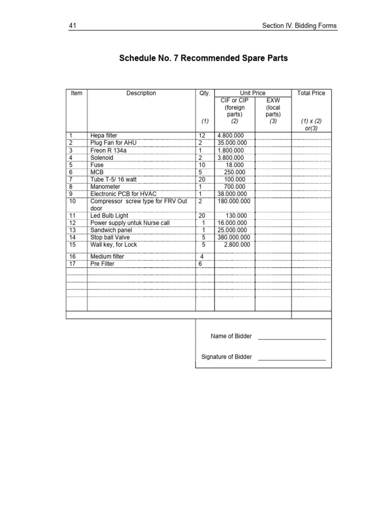 Recommended Spare Parts Bidding Form | PDF