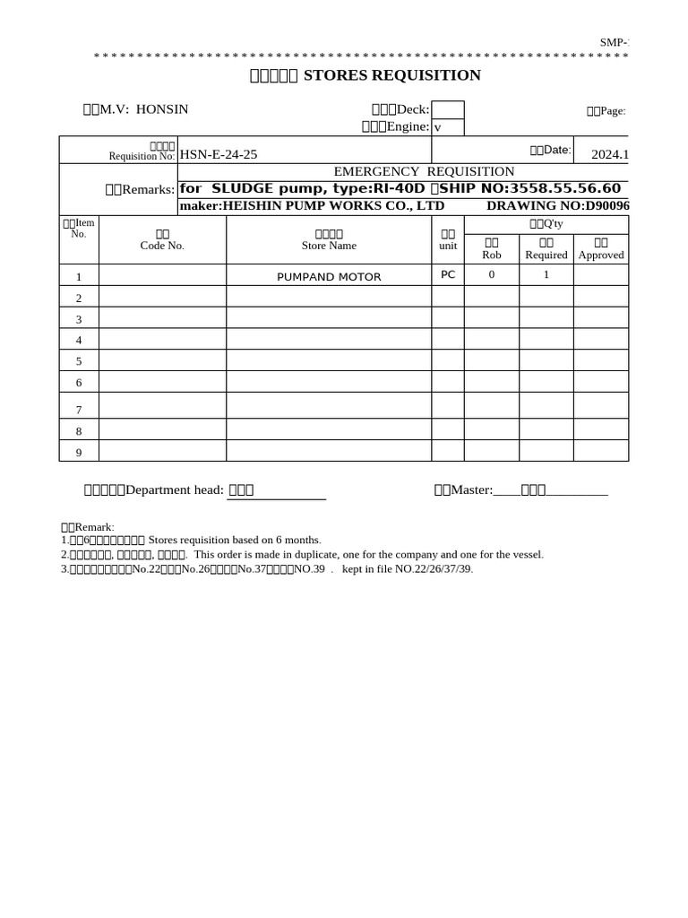 HSN Code for Retail Business | PDF