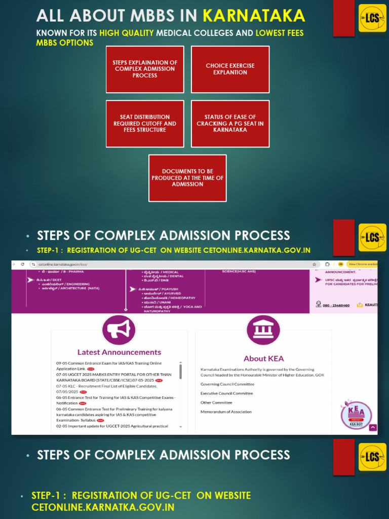 Karnataka Admission Process + Documents Required Lcs 2025 | PDF ...