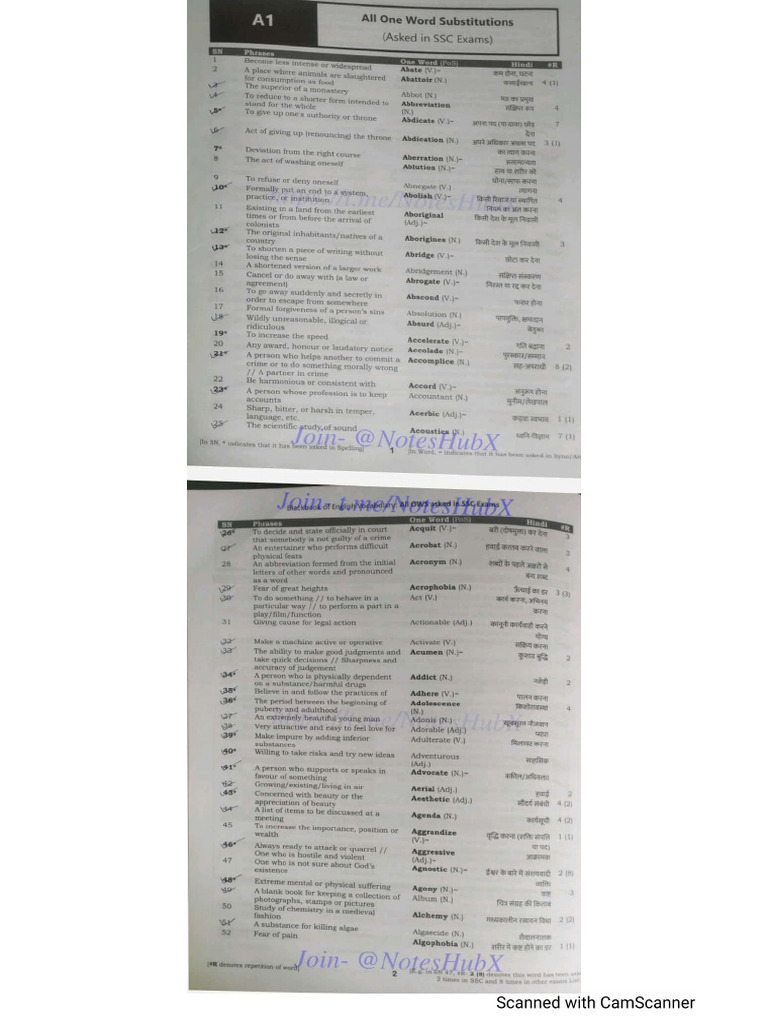 Ows Black Book | PDF