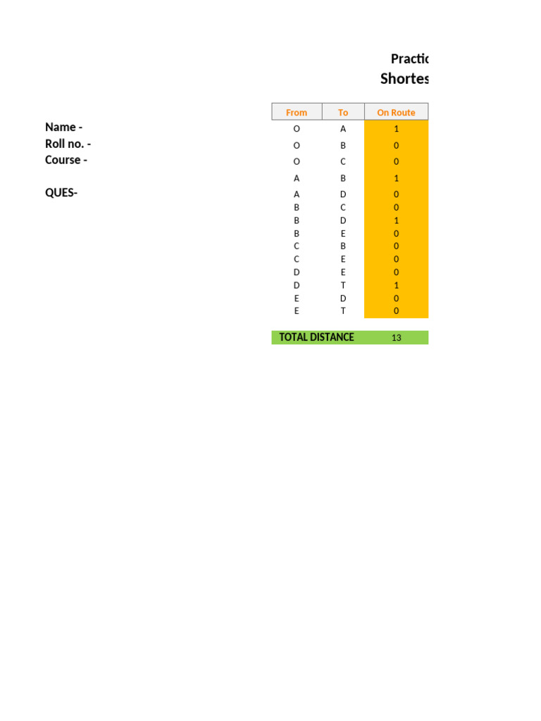 Shortest Path Problem Shivraj | PDF | Computational Complexity Theory ...