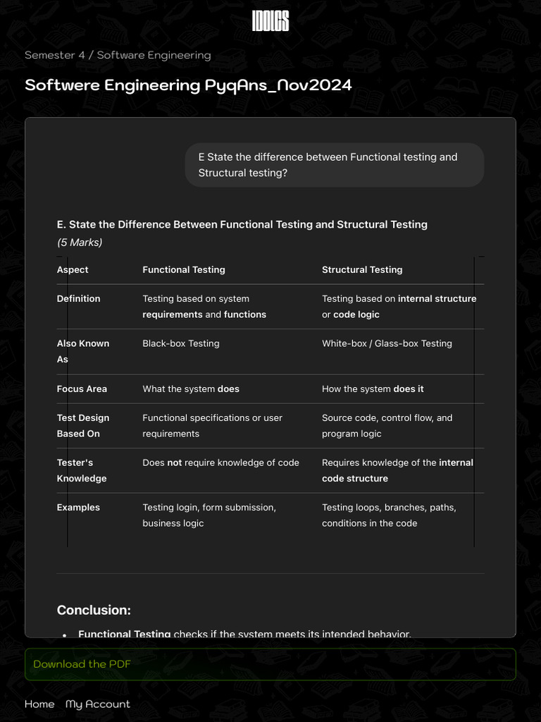 Functional vs Structural Testing Explained | PDF