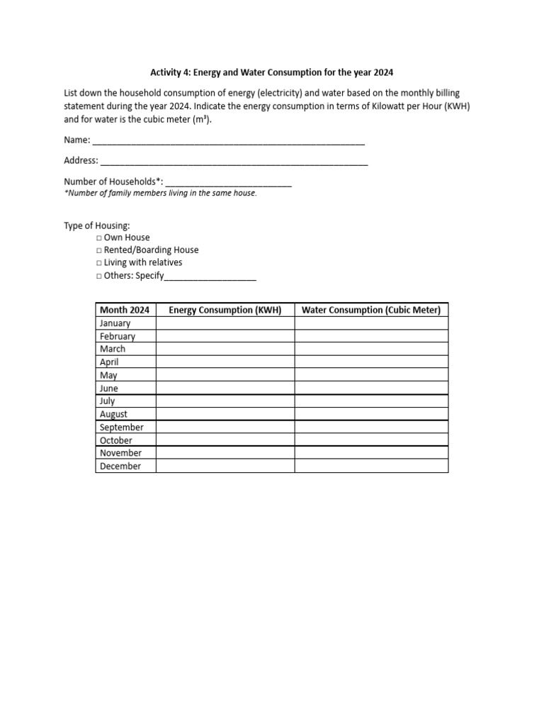 Activity 4 - Energy and Water Consumption | PDF
