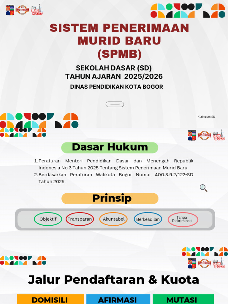 Juknis SPMB SD Jabar 2025 | PDF